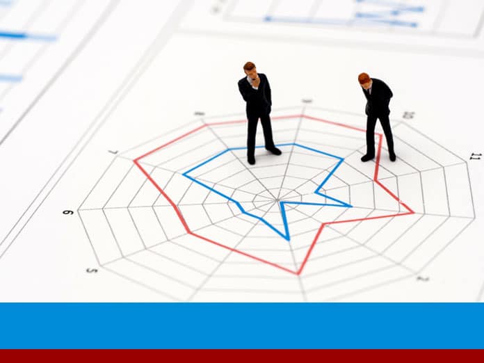 What Is a Spider Chart & How Does It Work?