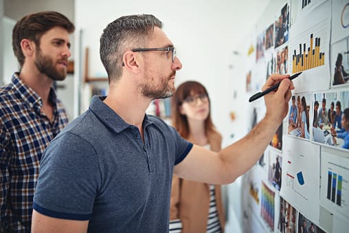 Sales Process Mapping